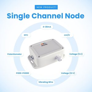Move Solutions Single Channel Node