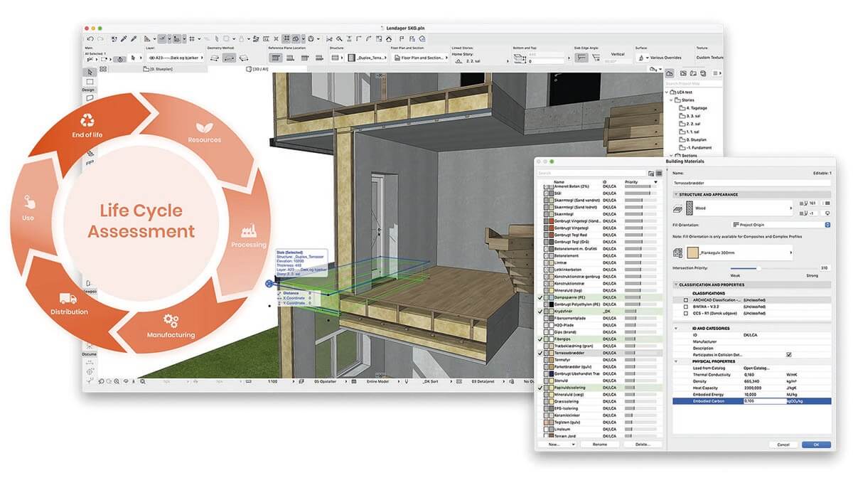 consultoria_bim_archicad Consultoría BIM